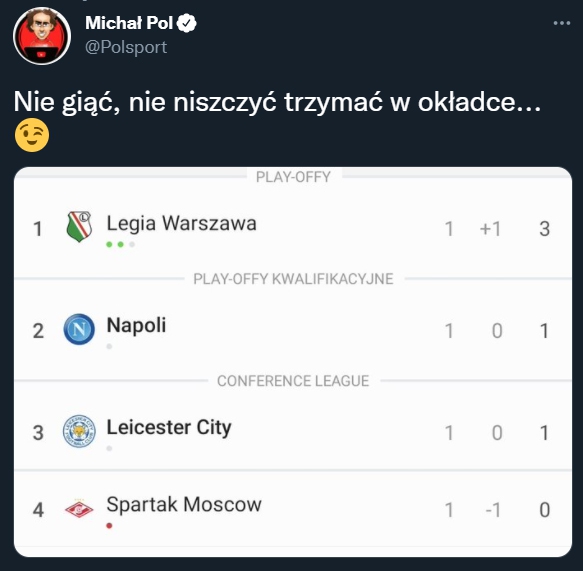 Tak wygląda grupa Legii w LE po pierwszej kolejce! :D